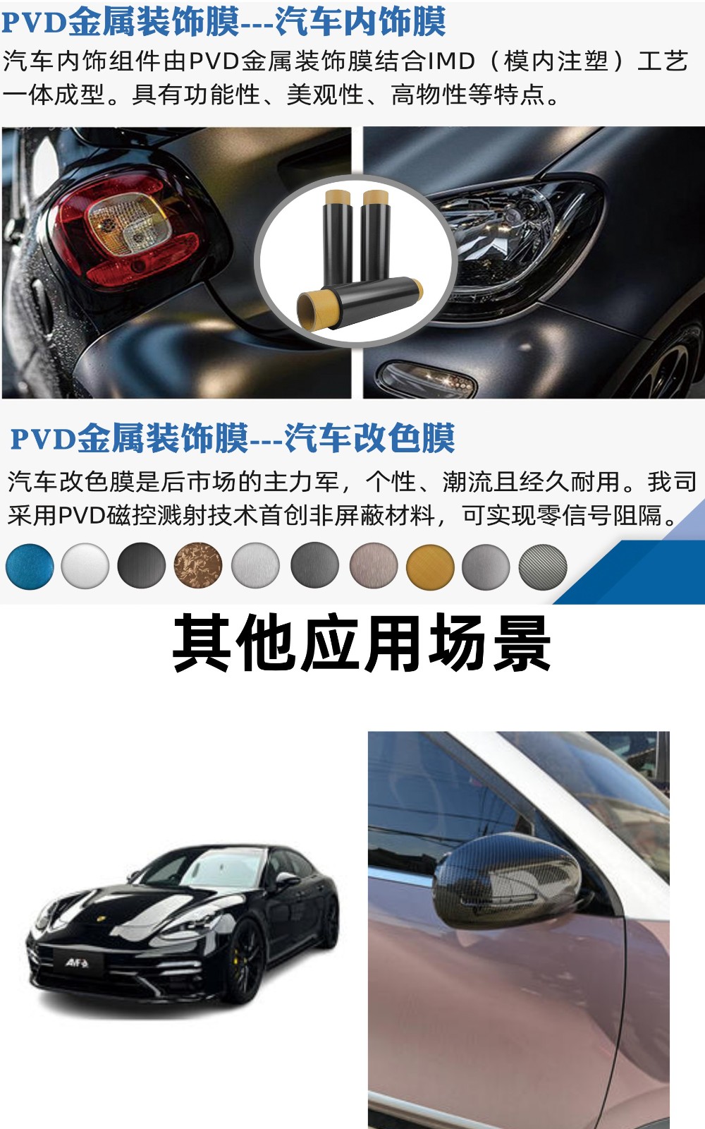 汽車(chē)裝飾.jpg